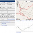 Garmin Forerunner 305 – Heart Rate monitor and navigation for mountain bikers I mentioned a couple of weeks back that I was looking to buy a Garmin Forerunner 305 to help with my training. Well, it’s arrived and I’m pretty chuffed with...